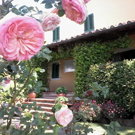 Gospodarstwo agroturystyczne Casa Italia *